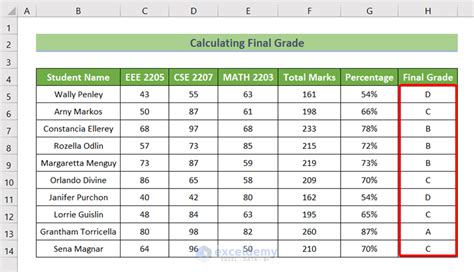 final grade calculaotr|Iba pa.